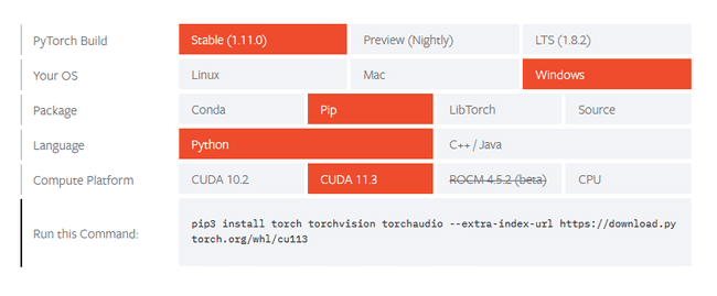 Compatibility diagram PyTorch vs Cuda